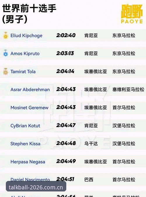 谈球吧注册教程怎么下载 资深技术评测员亲测:谈球吧注册教程怎么下载,2026体育APP官方版全流程解析