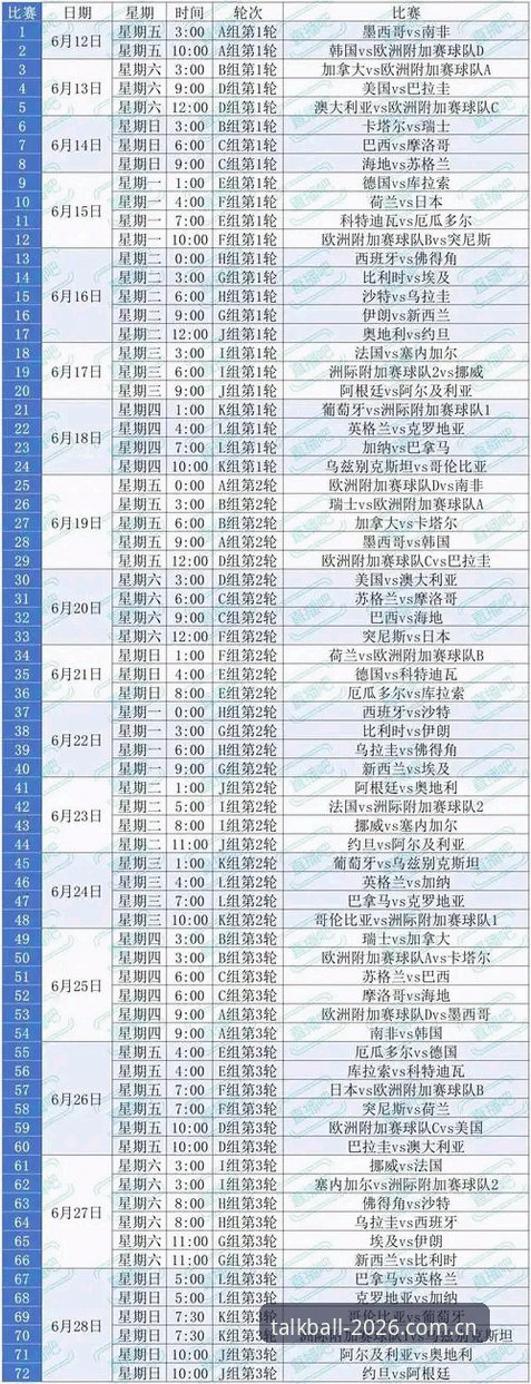 谈球吧平台技术评测：高清赛事观看方案详解